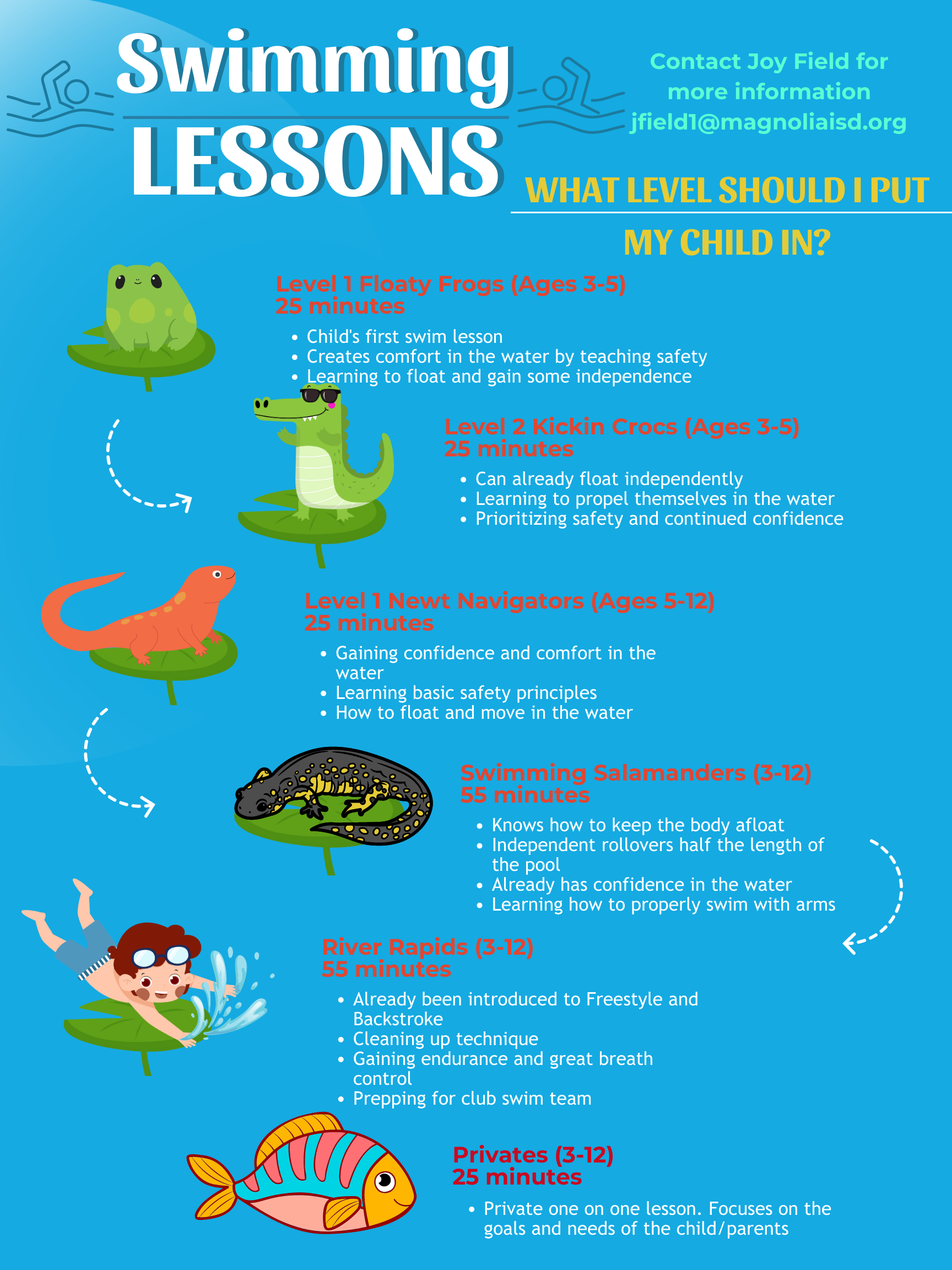 Magnolia Aquatic Club Lesson Reg